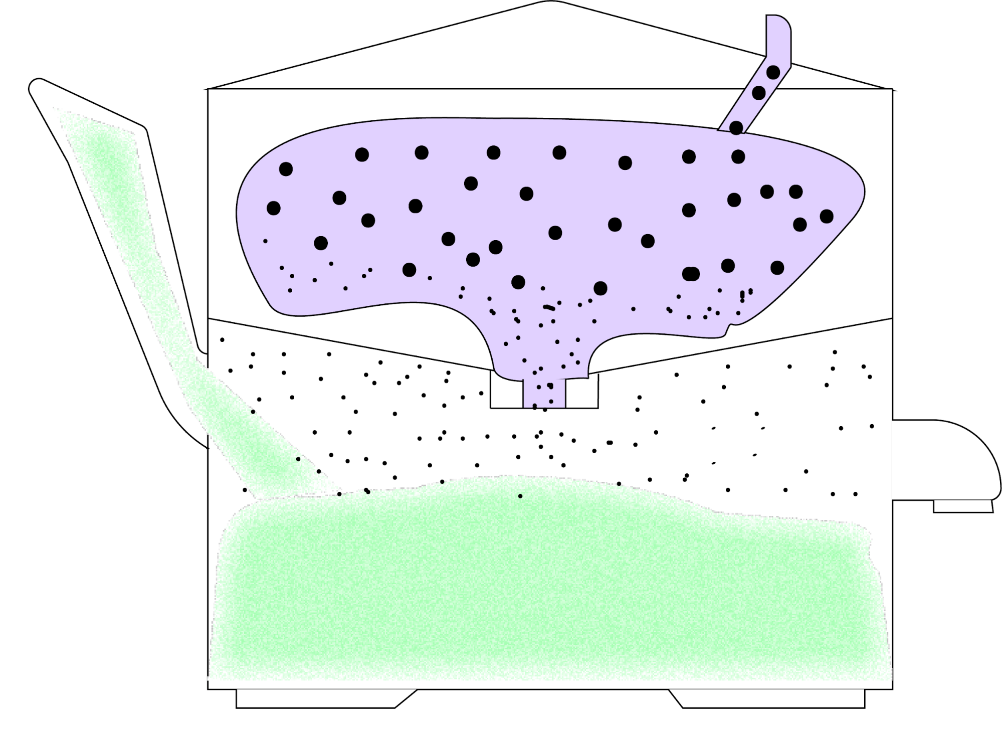 BioVeel Biodigester Initiative